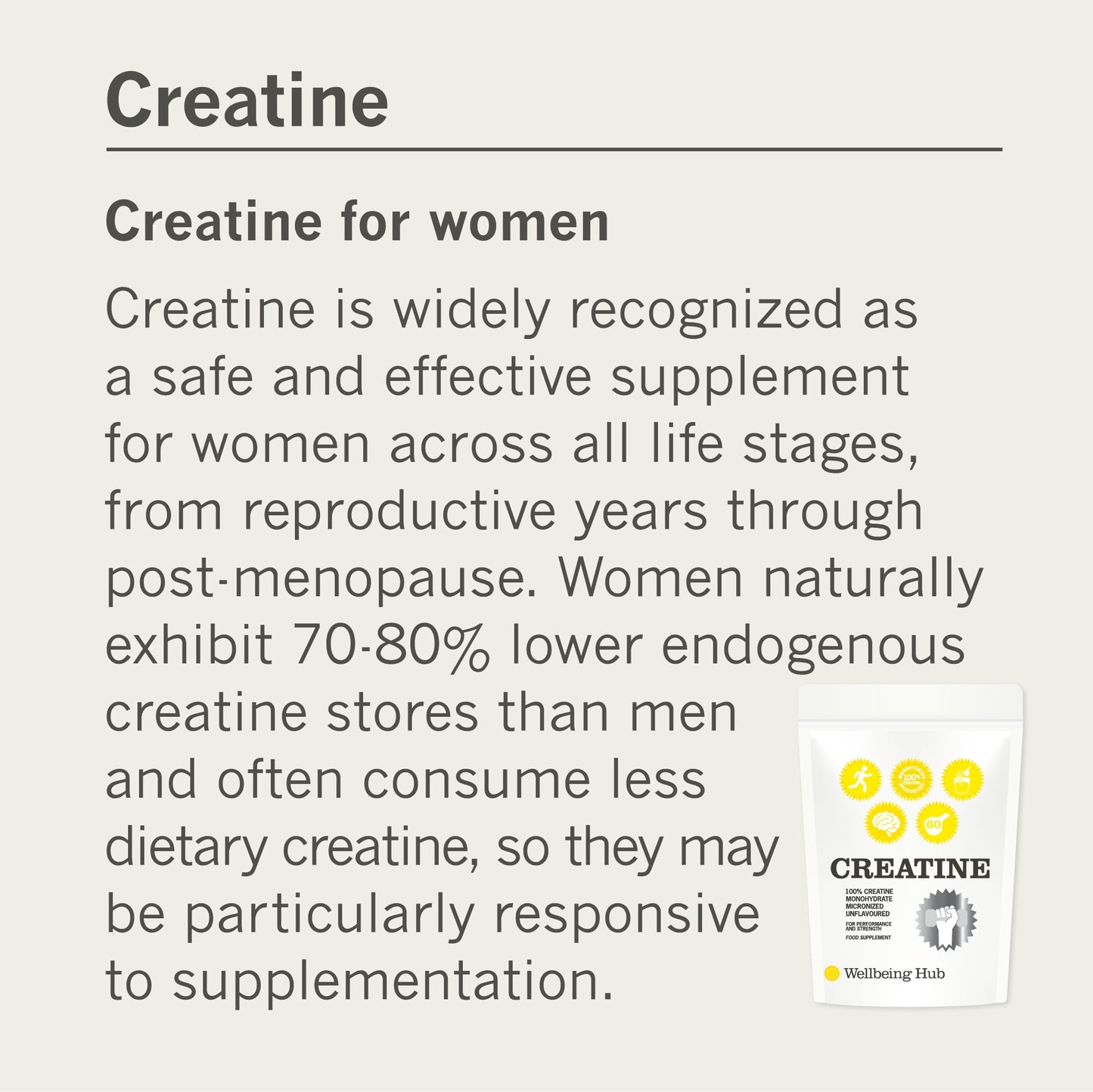 Pure Creatine Monohydrate - 300g Powder (upto 90 days supply)