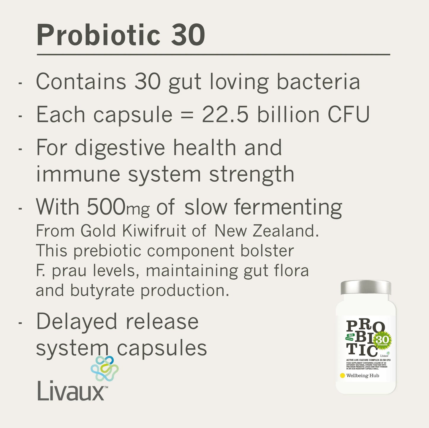 Probiotic30 - 22.5 billion CFU, massive 30 different bacteria strains+BUTYRATE x 60 capsules Wellbeing Hub Shop