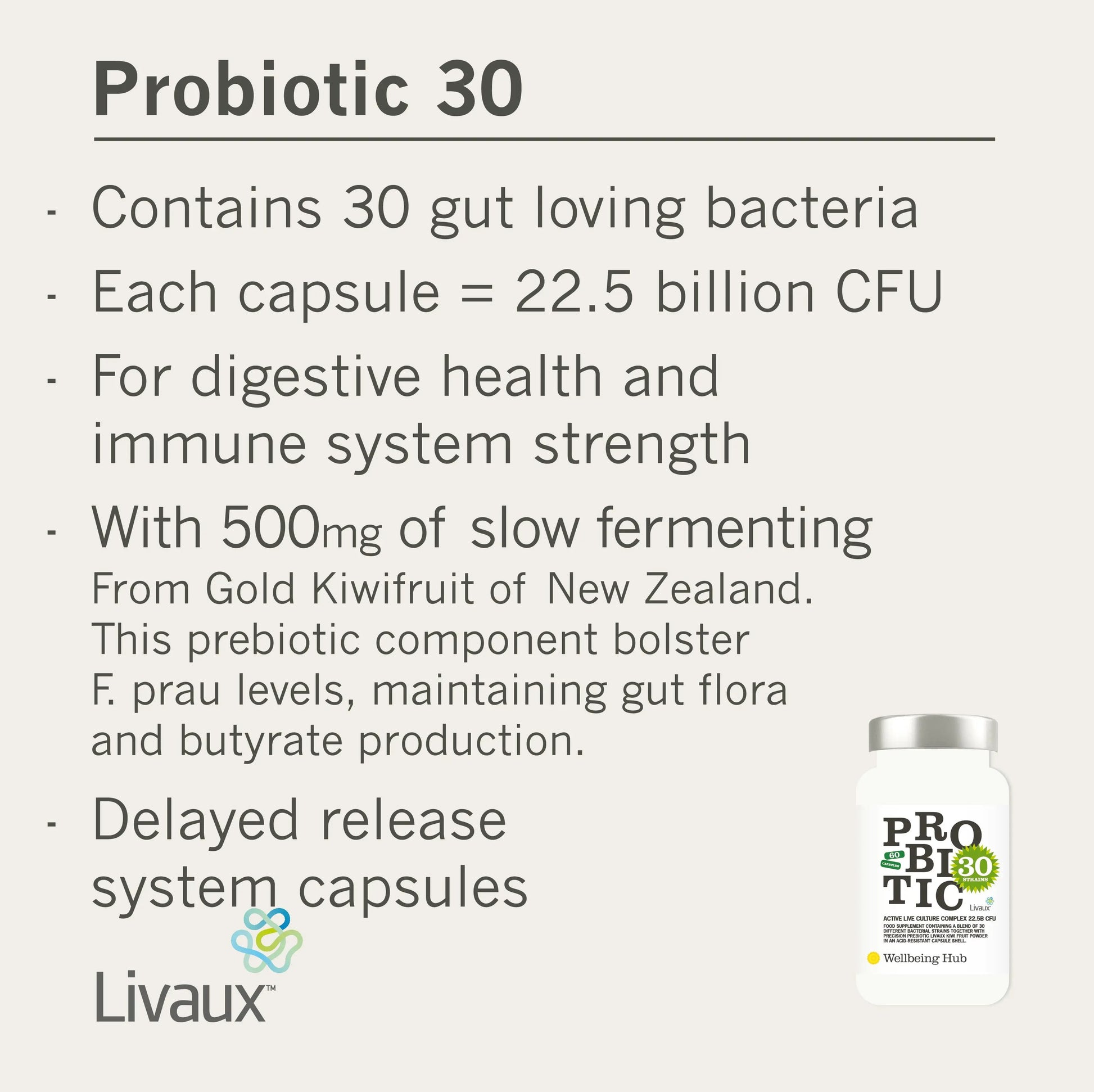 Probiotic30 - 22.5 billion CFU, massive 30 different bacteria strains+BUTYRATE x 60 capsules Wellbeing Hub Shop