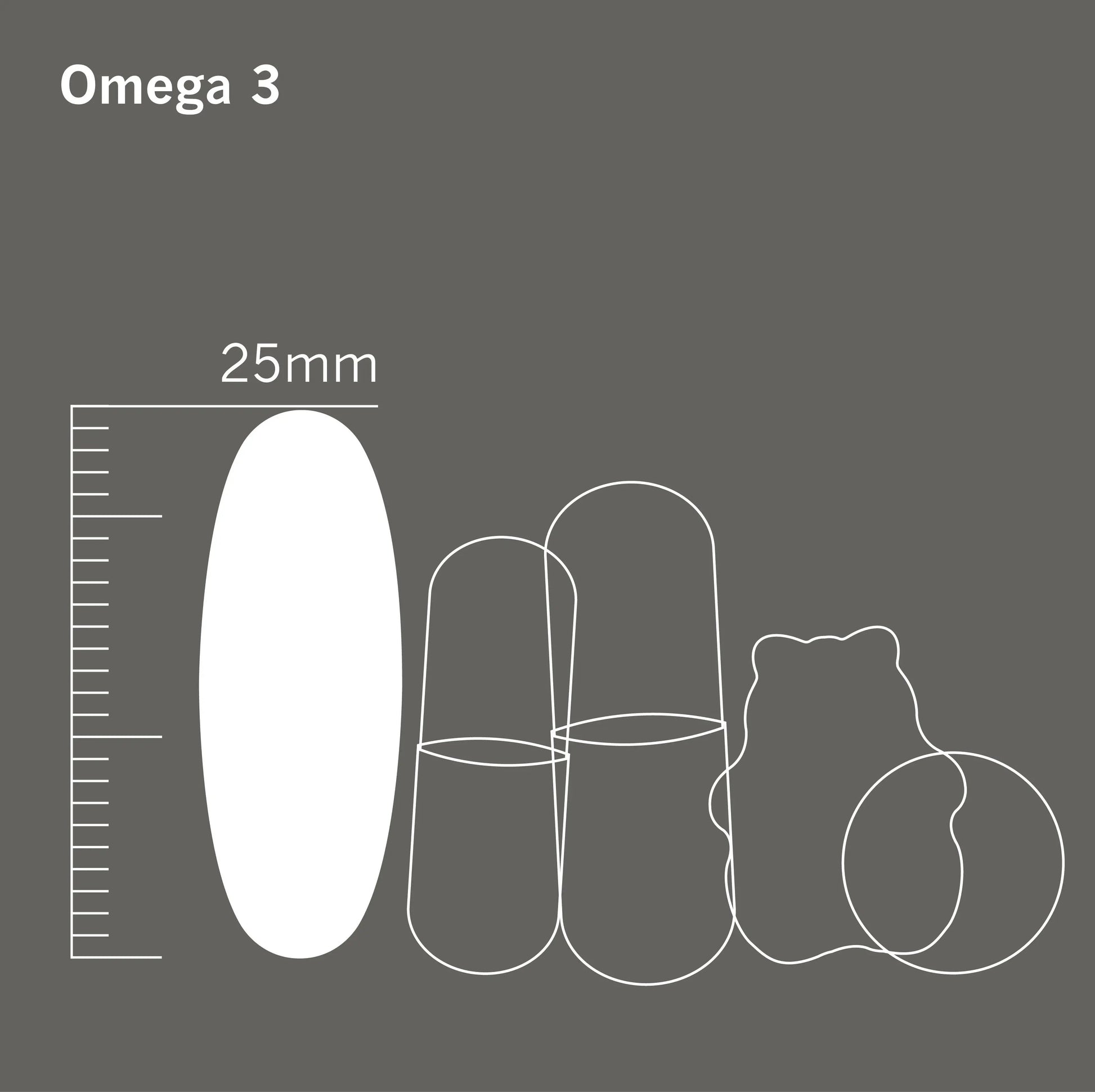 Omega 3 Fish Oil -180 Capsules Wellbeing Hub Shop