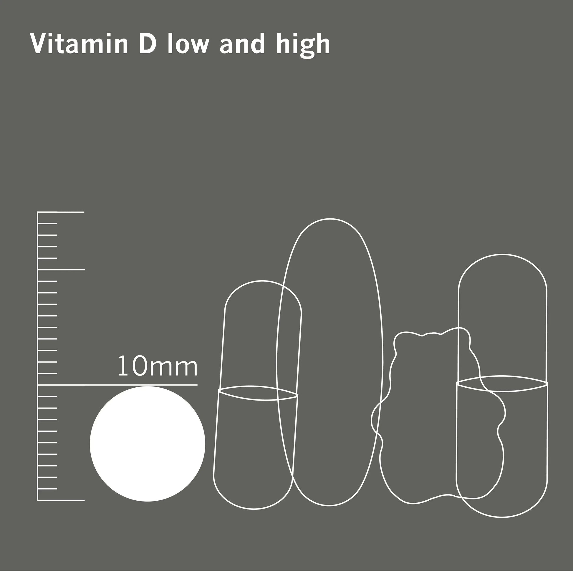 Vitamin D 5000iu +K2 x 60 small lozenges Wellbeing Hub Shop