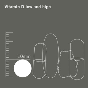 Vitamin D3 5000iu + 90μG K2